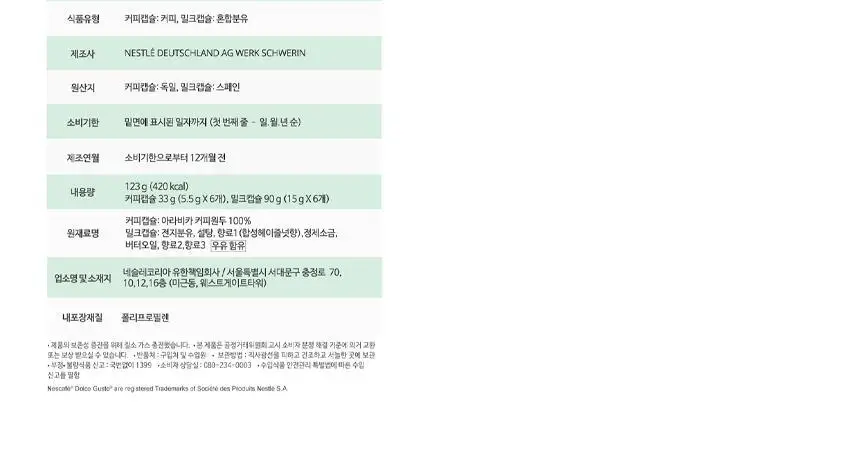 [공식] 스타벅스 돌체구스토 캡슐 5박스(60P) 인기 패키지 상세페이지 25